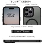 Shadow Armor Case - Image 3